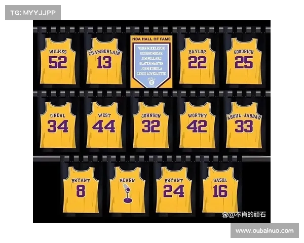 NBA新赛季规则更新 每支球队将获得两次挑战机会提升比赛公平性